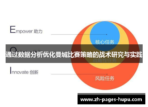 通过数据分析优化曼城比赛策略的战术研究与实践 通过数据分析优化曼城比赛策略的战术研究与实践
