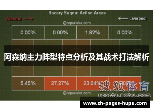 阿森纳主力阵型特点分析及其战术打法解析 阿森纳主力阵型特点分析及其战术打法解析
