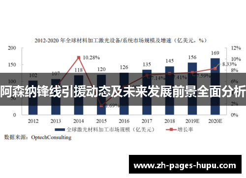 阿森纳锋线引援动态及未来发展前景全面分析 阿森纳锋线引援动态及未来发展前景全面分析