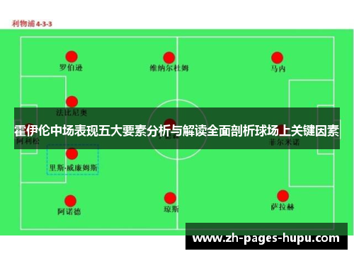 霍伊伦中场表现五大要素分析与解读全面剖析球场上关键因素 霍伊伦中场表现五大要素分析与解读全面剖析球场上关键因素