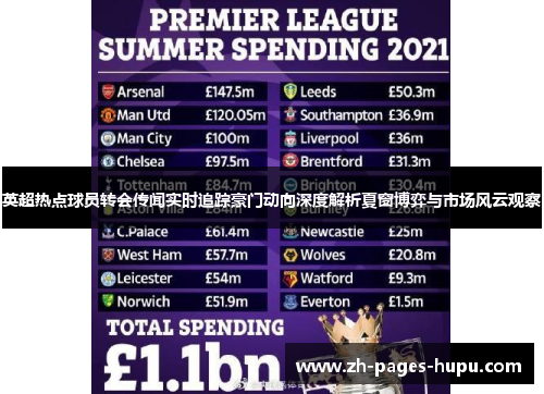 英超热点球员转会传闻实时追踪豪门动向深度解析夏窗博弈与市场风云观察