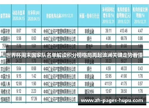 世界杯周末国家队名单解读积分榜格局再起波澜关键走势看懂
